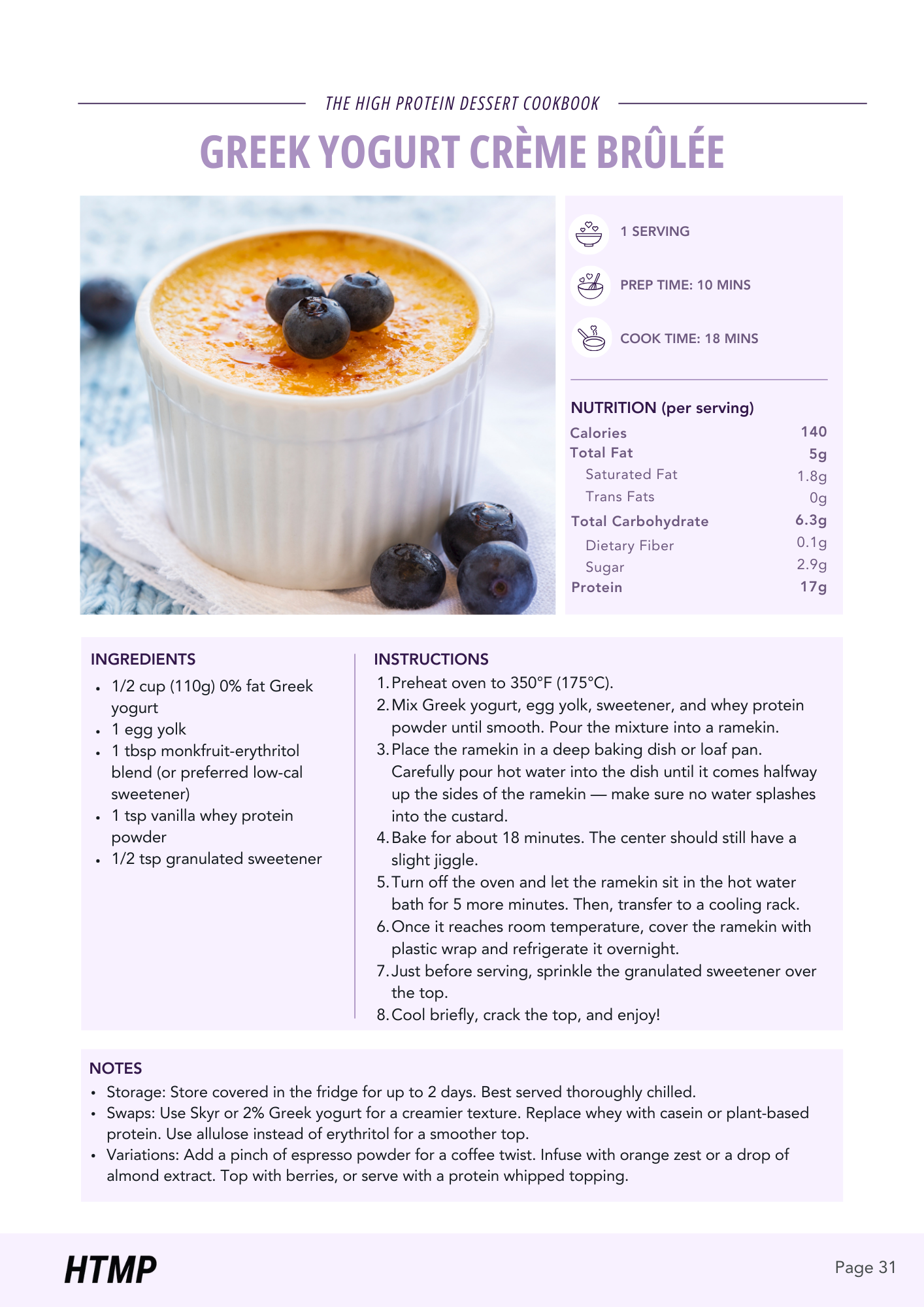 High-Protein Desserts